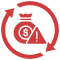 High Chargeback Costs & Compliance Risk
